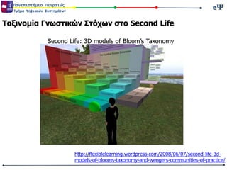 eΨeΨΠανεπιστήμιο Πειραιώς
Τμήμα Ψηφιακών Συστημάτων
Ταξινομία Γνωστικών Στόχων στo Second Life
Second Life: 3D models of Bloom’s Taxonomy
http://flexiblelearning.wordpress.com/2008/06/07/second-life-3d-
models-of-blooms-taxonomy-and-wengers-communities-of-practice/
 