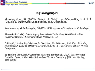 eΨeΨΠανεπιστήμιο Πειραιώς
Τμήμα Ψηφιακών Συστημάτων
Ματσαγγούρας, Η. (2005): Θεωρία & Πράξη της Διδασκαλίας, τ. Α & Β
[Θεωρία & Στρατηγικές Διδασκαλίας, εκδ. Gutenberg.
Κασσωτάκης, M. & Φλουρής, Γ (2005): Μάθηση και Διδασκαλία, τ. Α΄, B΄Αθήνα.
Bloom B. S. (1956). Taxonomy of Educational Objectives, Handbook I: The
Cognitive Domain. New York: David McKay Co. Inc.
Orlich, C., Harder, R., Callahan, R., Trevisian, M., & Brown, A. (2004). Teaching
strategies: A guide to effective instruction. (7th ed.). Boston: Houghton Mifflin
Company.
St. Edward’s University Center for Teaching Excellence. (2004) Task Oriented
Question Construction Wheel Based on Bloom’s Taxonomy.[Michael Hanley,
Eduspaces
Bιβλιογραφία
 