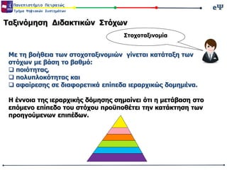 eΨeΨΠανεπιστήμιο Πειραιώς
Τμήμα Ψηφιακών Συστημάτων
Ταξινόμηση Διδακτικών Στόχων
Με τη βοήθεια των στοχοταξινομιών γίνεται κατάταξη των
στόχων με βάση το βαθμό:
 ποιότητας,
 πολυπλοκότητας και
 αφαίρεσης σε διαφορετικά επίπεδα ιεραρχικώς δομημένα.
Η έννοια της ιεραρχικής δόμησης σημαίνει ότι η μετάβαση στο
επόμενο επίπεδο του στόχου προϋποθέτει την κατάκτηση των
προηγούμενων επιπέδων.
Στοχοταξινομία
 