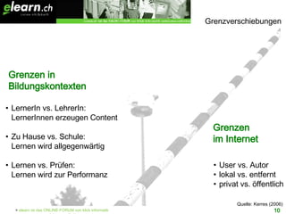 Grenzverschiebungen User vs. Autor lokal vs. entfernt privat vs. öffentlich Grenzen im Internet Grenzen in Bildungskontexten LernerIn vs. LehrerIn: LernerInnen erzeugen Content Zu Hause vs. Schule: Lernen wird allgegenwärtig Lernen vs. Prüfen:  Lernen wird zur Performanz Quelle: Kerres (2006) 