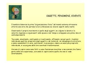OGGETTI, FENOMENI, VIVENTI

I bambini elaborano la prima “organizzazione fisica” del mondo esterno attraverso
attività concrete che portano la loro attenzione sui diversi aspetti della realtà.
Osservando il proprio movimento e quello degli oggetti, ne colgono la durata e la
velocità, imparano a organizzarli nello spazio e nel tempo e sviluppano una prima idea di
contemporaneità.
Toccando, smontando, costruendo e ricostruendo, affinando i propri gesti, i bambini
individuano qualità e proprietà degli oggetti e dei materiali, ne immaginano la struttura
e sanno assemblarli in varie costruzioni; riconoscono e danno un nome alle proprietà
individuate, si accorgono delle loro eventuali trasformazioni.
Cercano di capire come sono fatti e come funzionano macchine e meccanismi che fanno
parte della loro esperienza, cercando di capire anche quello che non si vede
direttamente.

 