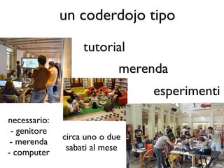 un coderdojo tipo
tutorial
merenda
esperimenti
circa uno o due
sabati al mese
necessario:
- genitore
- merenda
- computer
 