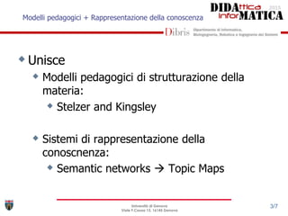Modelli pedagogici + Rappresentazione della conoscenza
Università di Genova
Viale F.Causa 13, 16145 Genova
3/7
Unisce
 Modelli pedagogici di strutturazione della
materia:
 Stelzer and Kingsley
 Sistemi di rappresentazione della
conoscnenza:
 Semantic networks  Topic Maps
 