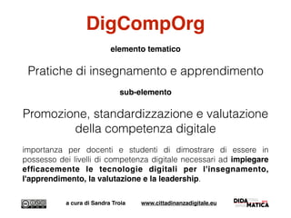 DigCompOrg
elemento tematico
Pratiche di insegnamento e apprendimento
sub-elemento
Promozione, standardizzazione e valutazione
della competenza digitale
importanza per docenti e studenti di dimostrare di essere in
possesso dei livelli di competenza digitale necessari ad impiegare
efﬁcacemente le tecnologie digitali per l'insegnamento,
l'apprendimento, la valutazione e la leadership.
a cura di Sandra Troia www.cittadinanzadigitale.eu
 