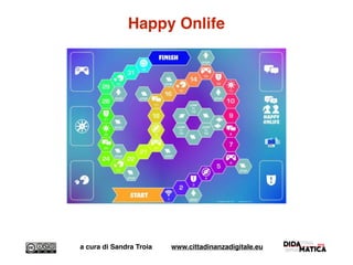 Happy Onlife
a cura di Sandra Troia www.cittadinanzadigitale.eu
 