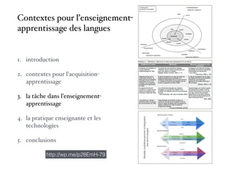 1. introduction
2. contextes pour l’acquisition-
apprentissage
3. la tâche dans l’enseignement-
apprentissage
4. la pratique enseignante et les
technologies
5. conclusions
Modèlemultidimensionneld’intégration
destechnologies
Contextes pour l’enseignement-
apprentissage des langues
http://wp.me/p28EmH-79
 