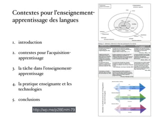 Contextes pour l’enseignement-
apprentissage des langues
1. introduction
2. contextes pour l’acquisition-
apprentissage
3. la tâche dans l’enseignement-
apprentissage
4. la pratique enseignante et les
technologies
5. conclusions
Modèlemultidimensionneld’intégration
destechnologies
http://wp.me/p28EmH-79
 