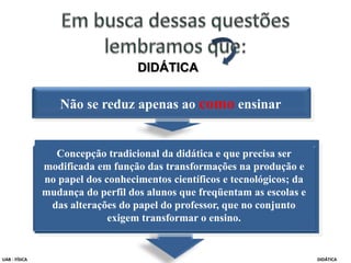 Concepção tradicional da didática e que precisa ser
modificada em função das transformações na produção e
no papel dos conhecimentos científicos e tecnológicos; da
mudança do perfil dos alunos que freqüentam as escolas e
das alterações do papel do professor, que no conjunto
exigem transformar o ensino.
Não se reduz apenas ao como ensinar
DIDÁTICA
UAB - FÍSICA DIDÁTICA
 