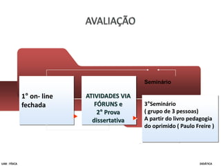 1° on- line
fechada 3°Seminário
( grupo de 3 pessoas)
A partir do livro pedagogia
do oprimido ( Paulo Freire )
ATIVIDADES VIA
FÓRUNS e
2° Prova
dissertativa
UAB - FÍSICA DIDÁTICA
Seminário
 