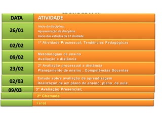 DATA ATIVIDADE
26/01
Início da disciplina;
Apresentação da disciplina
Início dos estudos da 1ª Unidade
02/02
1ª Atividade Processual; Tendências Pedagógicas
09/02
Metodologias de ensino
Avaliação a distância
23/02
2ª Avaliação processual a distância
Planejamento de ensino , Competências Docentes
02/03
Estudo sobre avaliação da aprendizagem
Realização de um plano de ensino; plano de aula
09/03 3° Avaliação Presencial;
2ª Chamada
Final
 
