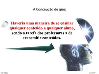 Haveria uma maneira de se ensinar
qualquer conteúdo a qualquer aluno,
sendo a tarefa dos professores a de
transmitir conteúdos.
UAB - FÍSICA DIDÁTICA
 