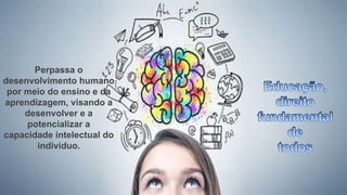 Perpassa o
desenvolvimento humano
por meio do ensino e da
aprendizagem, visando a
desenvolver e a
potencializar a
capacidade intelectual do
indivíduo.
 
