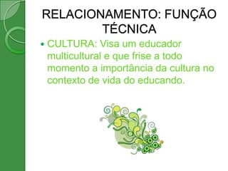 RELACIONAMENTO: FUNÇÃO
        TÉCNICA
   CULTURA: Visa um educador
    multicultural e que frise a todo
    momento a importância da cultura no
    contexto de vida do educando.
 
