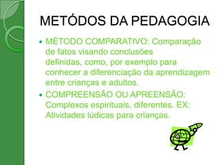 METÓDOS DA PEDAGOGIA
 MÉTODO COMPARATIVO: Comparação
  de fatos visando conclusões
  definidas, como, por exemplo para
  conhecer a diferenciação da aprendizagem
  entre crianças e adultos.
 COMPREENSÃO OU APREENSÃO:
  Complexos espirituais, diferentes. EX:
  Atividades lúdicas para crianças.
                                         
 