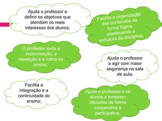 Ajuda o professor a
definir os objetivos que
atendam os reais
interesses dos alunos;
Facilita a
integração e a
continuidade do
ensino;
Ajuda o professor e os
alunos a tomarem
decisões de forma
cooperativa e
participativa.
Ajuda o professor
a agir com maior
segurança na sala
de aula;
O professor evita a
improvisação, a
repetição e a rotina no
ensino;
 