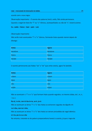 FASE – FACULDADE DE EDUCAÇÃO DA SERRA 21 
acordo com a nova regra. 
Observação importante – O acento das palavras herói, anéis, fiéis ainda permanece. 
Quando a vogal do hiato for “i” ou “u” tônicos, acompanhados ou não de "s", haverá acento: 
Ex.: saída – faísca – baú – país – Luís 
Observação importante: 
Não serão mais acentuados “i” e “u” tônicos, formando hiato quando vierem depois de 
ditongo: 
Antes Agora 
bocaiúva bocaiuva 
feiúra feiura 
Sauípe Sauipe 
O acento pertencente aos hiatos “oo” e “ee” que antes existia, agora foi abolido. 
Antes Agora 
crêem creem 
lêem leem 
vôo voo 
enjôo enjoo 
Não se acentuam o "i" e o "u" que formam hiato quando seguidos, na mesma sílaba, de l, m, n, 
r ou z: 
Ra-ul, ru-im, con-tri-bu-in-te, sa-ir, ju-iz 
Não se acentuam as letras "i" e "u" dos hiatos se estiverem seguidas do dígrafo nh: 
ra-i-nha, ven-to-i-nha. 
Não se acentuam as letras "i" e "u" dos hiatos se vierem precedidas de vogal idêntica: 
xi-i-ta, pa-ra-cu-u-ba 
No entanto, tratando-se de palavra proparoxítona haverá o acento, já que a regra de 
 