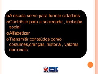 A escola serve para formar cidadãos
Contribuir para a sociedade , inclusão
social
Alfabetizar
Transmitir conteúdos como
costumes,crenças, historia , valores
nacionais.
 