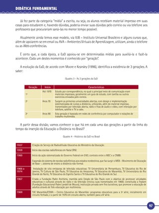 DIDÁTICA FUNDAMENTAL
Já fez parte da categoria “mídia” a escrita, ou seja, os alunos recebiam material impresso em suas
casas para estudarem e, havendo dúvidas, poderia enviar suas dúvidas pelo correio ou via telefone aos
professores que procurariam saná-las no menor tempo possível.
Atualmente ainda temos esse modelo, via IUB – Instituto Universal Brasileiro e alguns cursos que,
além de apoiarem-se em email ou AVA – Ambientes Virtuais de Aprendizagem, utilizam, ainda o telefone
ou as Web-conferências.
É certo que, a cada época, a EaD apoiou-se em determinadas mídias para auxiliá-la e fazê-la
acontecer. Cada um destes momentos é conhecido por “geração”.
A evolução da EaD, de acordo com Moore e Kearsley (1996), identiﬁca a existência de 3 gerações. A
saber:
Quadro 3 - As 3 gerações da EaD
Geração

Início

Características

Até 1970

Estudo por correspondência, no qual o principal meio de comunicação eram
materiais impressos, geralmente um guia de estudo, com tarefas ou outros
exercícios enviados pelo correio.

2ª

Anos 70

Surgem as primeiras universidades abertas, com design e implementação
sistematizadas de cursos a distância, utilizando, além do material impresso,
transmissões por televisão aberta, rádio e ﬁtas de áudio e vídeo, com interação por
telefone, satélite e TV a cabo.

3ª

Anos 90

Esta geração é baseada em redes de conferência por computador e estações de
trabalho multimídia.

1ª

A partir dessa divisão, vamos conhecer o que há em cada uma das gerações a partir da linha do
tempo da inserção da Educação a Distância no Brasil?
Quadro 4 - Histórico da EaD no Brasil
1937

Criação do Serviço de Radiodifusão Educativa do Ministério da Educação

1959

Início das escolas radiofônicas em Natal (RN)

1960

Início da ação sistematizada do Governo Federal em EAD; contrato entre o MEC e a CNBB:
Expansão do sistema de escolas radiofônicas aos estados nordestinos, que faz surgir o MEB – Movimento de Educação
de Base –, sistema de ensino a distância não formal.

1966 a
1974

Instalação de oito emissoras de televisão educativas: TV Universitária de Pernambuco, TV Educativa do Rio de
Janeiro, TV Cultura de São Paulo, TV Educativa do Amazonas, TV Educativa do Maranhão, TV Universitária do Rio
Grande do Norte, TV Educativa do Espírito Santo e TV Educativa do Rio Grande do Sul.

1967

Criada a Fundação Padre Anchieta, mantida pelo Estado de São Paulo com o objetivo de promover atividades
educativas e culturais através do rádio e da televisão (iniciou suas transmissões em 1969); constituída a Feplam
(Fundação Educacional Padre Landell de Moura), instituição privada sem ﬁns lucrativos, que promove a educação de
adultos através de Tele-educação por multimeios.

1969

TVE Maranhão/CEMA – Centro Educativo do Maranhão: programas educativos para a 5ª série, inicialmente em
circuito fechado, e a partir de 1970 em circuito aberto, também para a 6ª série.

97

 