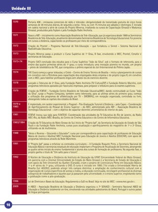 Unidade III
1970

1971

Nasce a ABT – inicialmente como Associação Brasileira de Tele–Educação, que já organizava desde 1969 os Seminários
Brasileiros de Tele-Educação, atualmente denominados Seminários Brasileiros de Tecnologia Educacional. Foi pioneira
em cursos a distância, capacitando os professores por meio de correspondência.

1972

Criação do Prontel – Programa Nacional de Tele-Educação – que fortaleceu o Sinred – Sistema Nacional de
Radiodifusão Educativa.

1973

Projeto Minerva passa a produzir o Curso Supletivo de 1º Grau, II fase, envolvendo o MEC, Prontel, Cenafor e
secretarias de Educação.

1973-74

Projeto SACI conclusão dos estudos para o Curso Supletivo “João da Silva”, sob o formato de telenovela, para o
ensino das quatro primeiras séries do 1º grau; o curso introduziu uma inovação pioneira no mundo, um projeto
– piloto de teledidática da TVE, que conquistou o prêmio especial do Júri Internacional do Prêmio Japão.

1974

TVE Ceará começa a gerar teleaulas; o Ceteb – Centro de Ensino Técnico de Brasília – inicia o planejamento de cursos
em convênio com a Petrobras para capacitação dos empregados desta empresa e do projeto Logus II, em convênio
com o MEC, para habilitar professores leigos sem afastá–los do exercício docente.

1978

Lançado o Telecurso de 2º Grau, pela Fundação Padre Anchieta (TV Cultura/SP) e Fundação Roberto Marinho, com
programas televisivos apoiados por fascículos impressos, para preparar o telealuno para os exames supletivos.

1979

Criação da FCBTVE – Fundação Centro Brasileiro de Televisão Educativa/MEC; dando continuidade ao Curso “João
da Silva”, surge o Projeto Conquista, também como telenovela, para as ultimas séries do primeiro grau; começa
a utilização dos programas de alfabetização por TV – (MOBRAL), em recepção organizada, controlada ou livre,
abrangendo todas as capitais dos estados do Brasil.

1979 a
1983

É implantado, em caráter experimental, o Posgrad – Pós-Graduação Tutorial à Distância – pela Capes – Coordenação
de Aperfeiçoamento do Pessoal de Ensino Superior – do MEC, administrado pela ABT – Associação Brasileira de
Tecnologia Educacional – com o objetivo de capacitar docentes universitários do interior do pais.

1981

FCBTVE trocou sua sigla para FUNTEVE: Coordenação das atividades da TV Educativa do Rio de Janeiro, da Rádio
MEC-Rio, da Rádio MEC-Brasília, do Centro de Cinema Educativo e do Centro de Informática Educativa.

1983/1984

Criação da TV Educativa do Mato Grosso do Sul. Inicio do “Projeto Ipê”, da Secretaria da Educação do Estado de São
Paulo e da Fundação Padre Anchieta, cursos pura atualização e aperfeiçoamento do magistério de 1º e 2º Graus,
utilizando–se de multimeios.

1988

“Verso e Reverso – Educando o Educador”: curso por correspondência para capacitação de professores de Educação
Básica de Jovens e Adultos/ MEC Fundação Nacional para Educação de Jovens e Adultos (EDUCAR), com apoio de
programas televisivos através da Rede Manchete.

1991

O “Projeto Ipê” passa a enfatizar os conteúdos curriculares – A Fundação Roquete Pinto, a Secretaria Nacional de
Educação Básica e secretarias estaduais de educação implantam o Programa de Atualização de Docentes, abrangendo
as quatro séries iniciais do ensino fundamental e alunos dos cursos de formação de professores. Na segunda fase, o
projeto ganha o titulo de “Um salto para o futuro”.

1992

O Núcleo de Educação a Distância do Instituto de Educação da UFMT (Universidade Federal do Mato Grosso),
em parceria com a Unemat (Universidade do Estado do Mato Grosso) e a Secretaria de Estado de Educação e
com apoio da Tele-Universitè du Quebec (Canadá), criam o projeto de Licenciatura Plena em Educação Básica:
1º a 4º séries do 1º grau, utilizando o EAD. O curso é iniciado em 1995 / Foi criada a Universidade Aberta de
Brasília (Lei 403/92), podendo atingir três campos distintos: a ampliação do conhecimento cultural com a
organização de cursos específicos de acesso a todos, a educação continuada, reciclagem profissional às diversas
categorias de trabalhadores e àqueles que já passaram pela universidade; e o ensino superior, englobando tanto
a graduação como a pós-graduação.

1996

Lei de Diretrizes e Bases da Educação. Regulamenta a EaD no Brasil. Veja no site do MEC: <www.mec.gov.br>.

2009

98

Portaria 408 – emissoras comerciais de rádio e televisão: obrigatoriedade da transmissão gratuita de cinco horas
semanais de 30 minutos diários, de segunda a sexta– feira, ou com 75 minutos aos sábados e domingos. É iniciada
em cadeia nacional a série de cursos do Projeto Minerva, irradiando os cursos de Capacitação Ginasial e Madureza
Ginasial, produzidos pela Feplam e pela Fundação Padre Anchieta.

A ABED - Associação Brasileira de Educação a Distância organizou o 7º SENAED - Seminário Nacional ABED de
Educação a Distância totalmente on-line, envolvendo nas atividades palestrantes do Brasil, Portugal e outros países
de língua portuguesa.

 