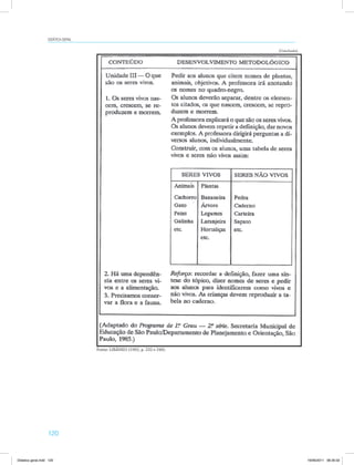 Didática geral 
120 
Fonte: Libâneo (1992, p. 232 e 240). 
(Conclusão) 
Didatica geral.indd 120 16/06/2011 08:35:02 
 