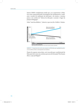Didática geral 
16 
Santos (2003) complementa ainda que, ao se apresentar a Didá­tica 
como responsável pela investigação dos fundamentos, condi­ções 
e modos de realização da instrução e do ensino, a mesma 
passa a ter caráter de “ciência da educação e assume o lugar da 
própria Pedagogia”. 
Sobre “uma boa didática ”, observe o que nos diz o Gráfico 1 abaixo. 
Aluno com professor 
de alto desempenho 
100% 90% 
50% 
Dois alunos 
com o mesmo 
aproveitamento 
37% 
8 anos 
Aluno com professor 
de baixo desempenho 
Idade 
Dados do estado do Tennessee 
FONTE CUMULATIVE AND RESIDUAL EFFECTS ON FUTURE STUDENT ACADEMIC ACHIEVEMENT 
11 anos 
0% 
Aproveitamento acadêmico 
GRÁFICO 1 - A importância de uma boa aula: pesquisa nos EUA indica que a qualidade do profes­sor 
tem influência direta no desempenho dos estudantes. 
Diante do exposto nesta Aula, você concorda que o profissional da 
Educação deve estar em contínuo processo de formação? Em função 
disso, o que privilegiar? 
Didatica geral.indd 16 16/06/2011 08:34:21 
 