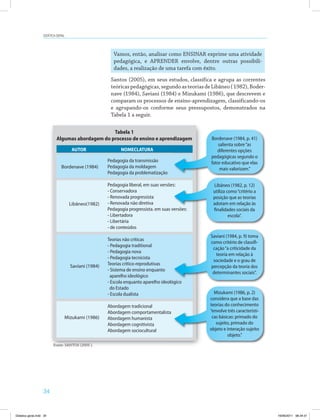 DiDática geral 
34 
Vamos, então, analisar como ENSINAR exprime uma atividade 
pedagógica, e APRENDER envolve, dentre outras possibili­dades, 
a realização de uma tarefa com êxito. 
Santos (2005), em seus estudos, classifica e agrupa as correntes 
teóricas pedagógicas, segundo as teorias de Libâneo ( 1982), Boder­nave 
(1984), Saviani (1984) e Mizukami (1986), que descrevem e 
comparam os processos de ensino­aprendizagem, 
classificando­os 
e agrupando­os 
conforme seus pressupostos, demonstrados na 
Tabela 1 a seguir. 
Tabela 1 
Algumas abordagem do processo de ensino e aprendizagem 
AUTOR NOMECLATURA 
Pedagogia da transmissão 
Pedagogia da moldagem 
Pedagogia da problematização 
Pedagogia liberal, em suas versões: 
- Conservadora 
- Renovada progressista 
- Renovada não diretiva 
Pedagogia progressista. em suas versões: 
- Libertadora 
- Libertária 
- de conteúdos 
Teorias não críticas 
- Pedagogia traditional 
- Pedagogia nova 
- Pedagogia tecnicista 
Teorias crítico-reprodutivas 
- Sistema de ensino enquanto 
aparelho ideológico 
- Escola enquanto aparelho ideológico 
do Estado 
- Escola dualista 
Abordagem tradicional 
Abordagem comportamentalista 
Abordagem humanista 
Abordagem cognitivista 
Abordagem sociocultural 
Bordenave (1984) 
Libâneo(1982) 
Saviani (1984) 
Mizukami (1986) 
Bordenave (1984, p. 41) 
salienta sobre “as 
diferentes opções 
pedagógicas segundo o 
fator educativo que elas 
mais valorizam.” 
Libâneo (1982, p. 12) 
utiliza como “critério a 
posição que as teorias 
adotam em relação às 
nalidades sociais da 
escola”. 
Saviani (1984, p. 9) toma 
como critério de classi- 
cação “a criticidade da 
teoria em relação à 
sociedade e o grau de 
percepção da teoria dos 
determinantes sociais”. 
Mizukami (1986, p. 2) 
considera que a base das 
teorias do conhecimento 
“envolve três característi-cas 
básicas: primado do 
sujeito, primado do 
objeto e interação sujeito 
objeto.” 
Fonte: SANTOS (2005 ). 
Didatica geral.indd 34 16/06/2011 08:34:31 
 