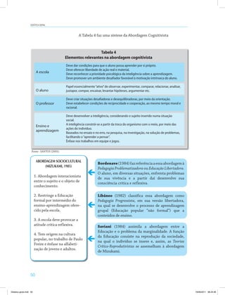 DiDática geral 
50 
A Tabela 4 faz uma síntese da Abordagem Cognitivista 
Tabela 4 
Elementos relevantes na abordagem cognitivista 
A escola 
O aluno 
O professor 
Ensino e 
aprendizagem 
Deve dar condições para que o aluno possa aprender por si próprio. 
Deve oferecer liberdade de ação real e materiaL 
Deve reconhecer a prioridade psicológica da inteligência sobre a aprendizagem. 
Deve promover um ambiente desafiador favorável à motivação intrínseca do aluno. 
Papel essencialmente “ativo” de observar, experimentar, comparar, relacionar, analisar, 
justapor, compor, encaixar, levantar hipóteses, argumentar etc. 
Deve criar situações desafiadoras e desequilibradoras, por meio da orientação. 
Deve estabelecer condições de reciprocidade e cooperação, ao mesmo tempo moral e 
racional. 
Deve desenvolver a inteligência, considerando o sujeito inserido numa situação 
social. 
A inteligência constrói-se a partir da troca do organismo com o meio, por meio das 
ações do indivíduo. 
Baseados no ensaio e no erro, na pesquisa, na investigação, na solução de problemas, 
facilitando o “aprender a pensar”. 
Ênfase nos trabalhos em equipe e jogos. 
ABORDAGEM SOCIOCULTURAL 
(MIZUKAMI, 1985) 
1. Abordagem interacionista 
entre o sujeito e o objeto de 
conhecimento. 
2. Restringe a Educação 
formal por intermédio do 
ensino­aprendizagem 
ofere­cido 
pela escola. 
3. A escola deve provocar a 
atitude crítica reflexiva. 
4. Tem origem na cultura 
popular, no trabalho de Paulo 
Freire e ênfase na alfabeti­zação 
de jovens e adultos. 
bordenave (1984) faz referência a essa abordagem à 
Pedagogia Problematizadora ou Educação Libertadora. 
O aluno, em diversas situações, enfrenta problemas 
de sua vivência e a partir daí desenvolve sua 
consciência crítica e reflexiva. 
Libâneo (1982) classifica essa abordagem como 
Pedagogia Progressista, em sua versão libertadora, 
na qual se desenvolve o processo de aprendizagem 
grupal (Educação popular “não formal”) que a 
conteúdos de ensino. 
saviani (1984) assimila a abordagem entre a 
Educação e o problema da marginalidade. A função 
da Educação consiste na reprodução da sociedade, 
na qual o indivíduo se insere e, assim, as Teorias 
Crítico-Reprodutivistas se assemelham à abordagem 
de Mizukami. 
Fonte : SANTOS (2005). 
Didatica geral.indd 50 16/06/2011 08:34:48 
 