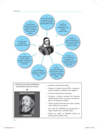 18
DiDática geral
1.
Jan Amos Komensky
ou Comenius nasceu
em Nivnice, Morávia,
hoje República Tcheca.
2.
Superou o
pessimismo
antropológico que
marcou
a Idade Média.
3.
Propôs um
sistema articulado de
ensino, reconhecendo o
igual direito dos
homens ao saber.
4.
Destacou-se
pela ousadia de suas
propostas e foi
considerado como um
revolucionário da
educação.
revolucionário da
5.
Para ele, o
processo educativo
teria três fases: a Escola
Materna, a Escola
Elementar e a Escola
Latina.
6.
A Escola Materna
cultivaria os sentidos e
ensinaria a criança a
falar.
7.
A Escola Elementar
sugeria a língua
materna, a memória, as
ciências sociais e a
aritmética.
8.
A Escola Latina
se destinaria
ao estudo das ciências.
.
9.
Para Estudos
Universitários sugeria
trabalhos práticos e
viagens. A academia,
só para os mais
capazes.
TRATADO DA ARTE UNIVERSAL
DE ENSINAR TUDO A TODOS
ê
DIDaTIca MaGNa
coMeNIus
•	 Pensador e educador pacifista.
•	 Pregava, em pleno século XVII, o desarma­
mento mundial e o diálogo inter­religioso.
•	 Precursor de diretrizes universais.
•	 Declarava o direito universal da educação
igualitária para todas as pessoas, de todos os
povos e de qualquer condição.
•	 Tinha o projeto de ensino para todos: ensinar
tudo a todos era a sua meta.
•	 Sua vida foi atribulada de perseguições e
fugas, sofrimentos e trabalho árduo.
•	 Morreu no exílio, na Holanda, depois de
perder pátria, família e bens.
Didatica geral.indd 18 16/06/2011 08:34:24
 