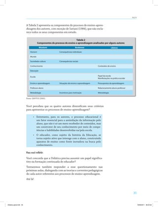 35
aUla 5
•	 Entretanto, para os autores, o processo educacional é
um fator essencial para a assimilação da informação pelo
aluno, que não é só um mero recebedor de conteúdos, mas
um construtor de seu conhecimento por meio de compe­
tências e habilidades desenvolvidas na/pela escola.
•	 O educador, como sujeito da história da Educação, se
torna sujeito ativo que interage com o aluno, construindo
aparatos de ensino como fonte inovadora na busca pelo
conhecimento.
Para você refletir:
Você concorda que a Didática precisa assumir um papel significa­
tivo na formação continuada do educador?
Tentaremos também responder a esse questionamento nas
próximas aulas, dialogando com as teorias e correntes pedagógicas
de cada autor referentes aos processos de ensino­aprendizagem.
Até lá!
Fonte: SANTOS (2005).
A Tabela 2 apresenta os componentes do processo de ensino­apren­
dizagem dos autores, com exceção de Saviani (1984), que não escla­
rece todos os seus componentes em estudo.
Tabela 2
Componentes do processo de ensino e aprendizagem analisados por alguns autores
Libâneo
Homem
Mundo
Sociedade-cultura
Conhecimento
Educação
Escola
Ensino e aprendizagem
Professor-aluno
Metodologia
Conteúdos de ensino
Papel da escola
Manifestações na prática escolar
Pressupostos da aprendizagem
Relacionamento aluno-professor
Metodologia
Consequências individuais
Consequências sociais
Situações de ensino e aprendizagem
Incentivos para motivação
Mizukami Bordenave
Você percebeu que os quatro autores diversificam seus critérios
para apresentar os processos de ensino­aprendizagem?
Didatica geral.indd 35 16/06/2011 08:34:32
 