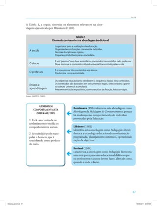 47
aUla 8
ABORDAGEM
COMPORTAMENTALISTA
(MIZUKAMI, 1985)
1. Está caracterizada no
conhecimento e molda os
comportamentos sociais.
2. A sociedade pode mani­
pular o homem, que é
considerado como produto
do meio.
bordenave (1984) descreve esta abordagem como
Abordagem da Moldagem do Comportamento, porque
há mudanças no comportamento do indivíduo
provocadas pela Educação.
Libâneo (1982)
identifica esta abordagem como Pedagogia Liberal;
destaca a tecnologia educacional como instrução
programada, planejamento sistêmico, operacionali­
zação de objetivos.
saviani (1984)
caracteriza a abordagem como Pedagogia Tecnicista,
uma vez que o processo educacional define o que
os professores e alunos devem fazer, além de como,
quando e onde o farão.
A Tabela 1, a seguir, sintetiza os elementos relevantes na abor­
dagem apresentada por Mizukami (1985).
Tabela 1
Elementos relevantes na abordagem tradicional
A escola
O aluno
O professor
Ensino e
aprendizagem
Lugar ideal para a realização da educação.
Organizada com funções claramente definidas.
Normas disciplinares rígidas.
Prepara os indivíduos para a sociedade.
É um“passivo”que deve assimilar os conteúdos transmitidos pelo professor.
Deve dominar o conteúdo cultural universal transmitido pela escola.
É o transmissor dos conteúdos aos alunos.
Predomina como autoridade.
Os objetivos educacioanis obedecem à sequência lógica dos conteúdos.
Os conteúdos são baseados em documentos legais, selecionados a partir
da cultura universal acumulada.
Presominam aulas expositivas, com exercícios de fixação, leituras-cópia.
Fonte : SANTOS (2005).
Didatica geral.indd 47 16/06/2011 08:34:39
 