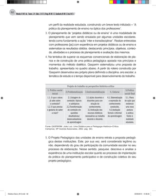 Almeida,A.M.B.de., Soares,J.R.,Sales,J.O.C.B.,Braga,M.M.S.C.,Cavalcante,M.M.D.,Lima,M.S.L.
82
um perfil da realidade estudada, construindo um breve texto intitulado – “A
prática do planejamento de ensino na óptica dos professores”.
3. O planejamento de “projetos didáticos ou de ensino” é uma modalidade de
planejamento que vem sendo ensaiada por algumas unidades escolares,
tendo como fundamento a ação “inter e transdisciplinar”. Realize entrevistas
com professores (as) com experiência em projetos didáticos ou de ensino e
sistematize os resultados obtidos, destacando: princípios, objetivos, conteú-
do, atividades e o processo de planejamento e avaliação dos mesmos.
4. Na tentativa de superar os esquemas convencionais de elaboração de pla-
nos e de construção de uma prática pedagógica apoiada nos princípios e
momentos do método dialético, Gasparim sistematizou uma proposta de
trabalho, apresentada no quadro abaixo. A partir do roteiro construído por
Gasparim desenvolva seu próprio plano definindo a disciplina, ano escolar, a
temática de estudo e o tempo disponível para desenvolvimento do trabalho.
Projeto de trabalho na perspectiva histórico-crítica
1. Prática social
inicial
2.Problematização 3.Instrumentalização 4. Catarse
5.Prática
social final
1.1. O que o aluno
já sabe sobre
o conteúdo?
1.2. O que precisa
e gostaria de saber
a mais?
2.1.listagem do
conteúdo: tópicos
e subtópicos
2.2.Transformação
do conteúdo em
questões
desafiadoras/
desencadeadoras
da aprendizagem
3.1.Ações docentes e
discentes para con-
strução do
conhecimento.
3.2.Indicação dos
recursos didáticos
necessários ao trabalho
docente e discente.
4.1.Sistematização
e expressão do
conhecimento
construído.
4.2.Avaliação
formal e informal
da aprendizagem
5.1. Plano
de ação que
evidencie
uma nova
postura
e prática
frente à
realidade
estudada.
Fonte: GASPARIM, João Luiz. Uma Didática para a Pedagogia Histórico–Crítica.
Campinas, SP: Autores Associados, 2002, pág. 163.
5. O Projeto Pedagógico das unidades de ensino retrata a proposta pedagó-
gica destas instituições. Este, por sua vez, será considerado legítimo ou
não, dependendo do grau de participação da comunidade escolar no seu
processo de elaboração. Nesse sentido, pesquise, descreva e analise a
experiência de uma instituição escolar quanto ao processo de implantação
da prática do planejamento participativo e de construção coletiva do seu
projeto pedagógico.
Didatica Geral_2013.indd 82 22/06/2015 15:38:20
 