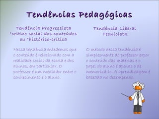 Tendências Pedagógicas Tendência Progressista "crítico social dos conteúdos ou "histórico-crítica Nessa tendência entedemos que o conteúdo é relacionado com a realidade social da escola e dos alunos, em particular. O professor é um mediador entre o conhecimento e o aluno. Tendência Liberal  Tecnicista. O método dessa tendência é simplesmente do professor expor o conteúdo das matérias e o papel do aluno é apenas o de memorizá-lo. A aprendizagem é baseada no desempenho. 