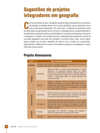 Sugestões de projetos
integradores em geografia

C

omo já mencionamos aqui, a Geografia, enquanto ciência, já apresenta em sua própria
estruturação um diálogo intenso como outras disciplinas, que se constituem como
base do pensamento geográfico. Por outro lado, a influência do positivismo pode
ser observada na fragmentação de seu currículo na educação básica, compartimentando o
conhecimento e desestruturando as possibilidades de uma ação interdisciplinar, transversal
e integradora. O trabalho com projetos permite a superação destes obstáculos, através de
uma ação agregadora dos temas que compõem o currículo básico. Aqui, vamos sugerir
alguns projetos que já foram realizados em sala de aula e podem ser reproduzidos,
aprofundando o debate sobre os temas e fomentando a pesquisa, a investigação e o senso
crítico dos nossos alunos.

Projeto dinossauros
Ano: 6°

Tema: A Extinção dos Dinossauros

Conteúdos

A Pangéia, teoria da deriva continental, era do gelo, formação da Terra, teorias de
extinção dos dinossauros e mudanças climáticas

Objetivos

Conhecer as diferentes teorias de extinção dos dinossauros,
identificar as espécies e sua forma de alimentação, traçar um
panorama das características físicas da Terra e suas mudanças
ao longo do período, identificar as eras geológicas e sua relação
com o aparecimento do homem.

Metodologia

Revisão da literatura existente sobre o tema para a faixa etária,
filmes científicos e desenhos animados, quadrinhos, construção
de maquetes e elaboração de desenhos pelos alunos.

Cronograma

Doze semanas (duas semanas para introduzir o tema e levantar
questões, quatro semanas para o levantamento de informações,
três semanas para a construção de maquetes, modelos e
desenhos, duas semanas de apresentação dos trabalhos e uma
semana de avaliação.

Avaliação

Apresentação dos seminários, exposição das maquetes e
desenhos, trabalho escrito dos grupos sobre o tema.

Conclusão

Registro dos processos, procedimentos e resultados do projeto.

Conclusão

Desenvolvimento

Introdução

Justificativa

Nesta faixa etária, as crianças estão interessadas em animais
diferentes e os dinossauros parecem exercer um fascínio
sobre eles. O conteúdo deste segmento é bastante abstrato, e
o desenvolvimento de um projeto com um elemento motivador
favorece a compreensão sobre os demais elementos que
queremos trabalhar.

12

Aula 06  Didática e o Ensino de Geografia

 