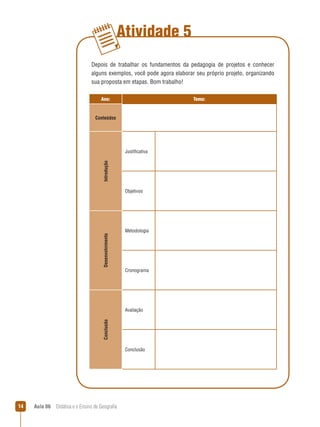 Atividade 5
Depois de trabalhar os fundamentos da pedagogia de projetos e conhecer
alguns exemplos, você pode agora elaborar seu próprio projeto, organizando
sua proposta em etapas. Bom trabalho!
Ano:

Tema:

Conteúdos

Introdução

Justificativa

Desenvolvimento

Objetivos

Metodologia

Cronograma

Conclusão

Avaliação

Conclusão

4

Aula 06  Didática e o Ensino de Geografia
 

 