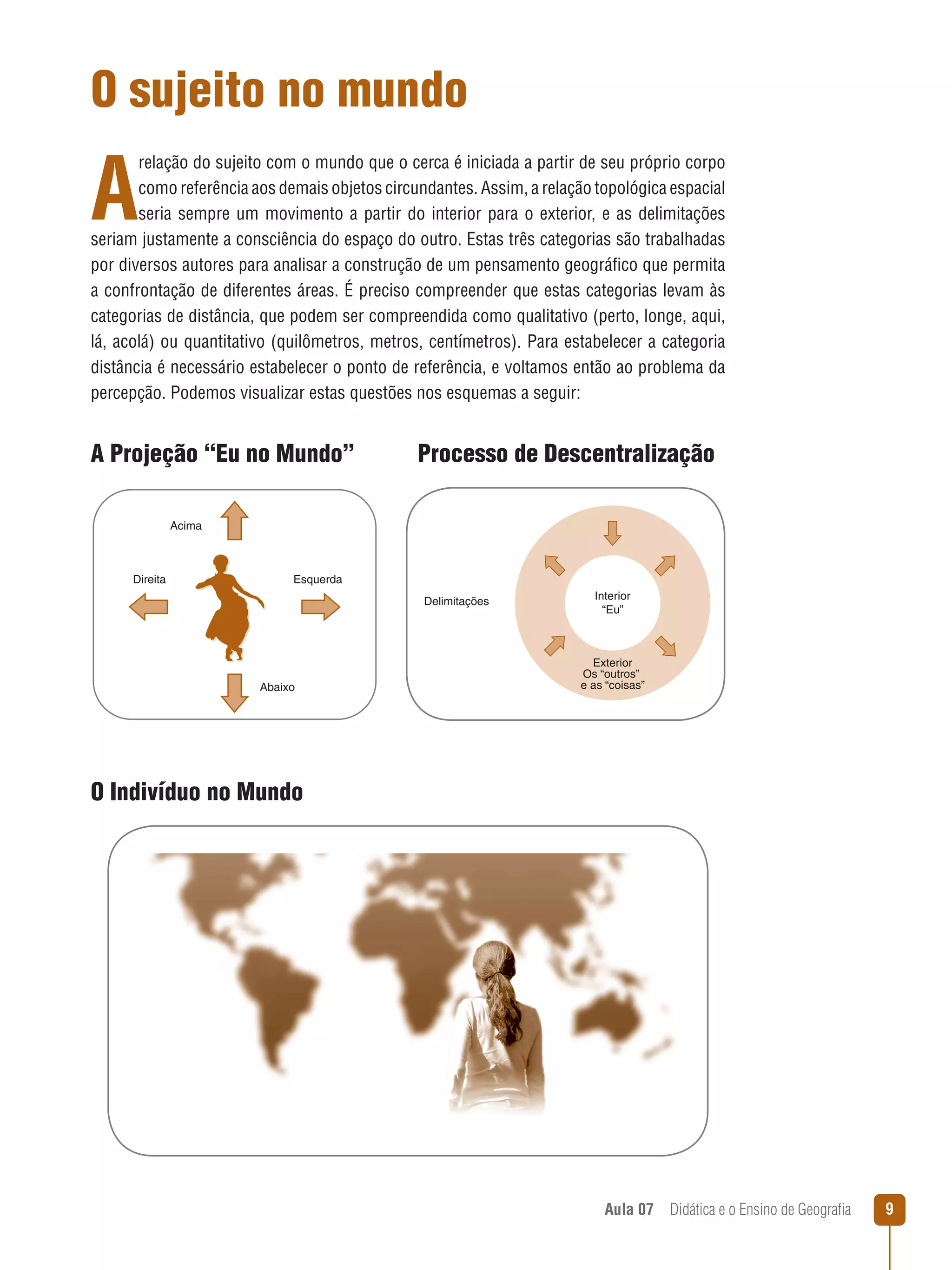 O sujeito no mundo

A

relação do sujeito com o mundo que o cerca é iniciada a partir de seu próprio corpo
como referência aos demais objetos circundantes. Assim, a relação topológica espacial
seria sempre um movimento a partir do interior para o exterior, e as delimitações
seriam justamente a consciência do espaço do outro. Estas três categorias são trabalhadas
por diversos autores para analisar a construção de um pensamento geográfico que permita
a confrontação de diferentes áreas. É preciso compreender que estas categorias levam às
categorias de distância, que podem ser compreendida como qualitativo (perto, longe, aqui,
lá, acolá) ou quantitativo (quilômetros, metros, centímetros). Para estabelecer a categoria
distância é necessário estabelecer o ponto de referência, e voltamos então ao problema da
percepção. Podemos visualizar estas questões nos esquemas a seguir:

A Projeção “Eu no Mundo”

Processo de Descentralização

Acima

Direita

Esquerda
Delimitações

Abaixo

Interior
“Eu”

Exterior
Os “outros”
e as “coisas”

O Indivíduo no Mundo

Aula 07  Didática e o Ensino de Geografia



 