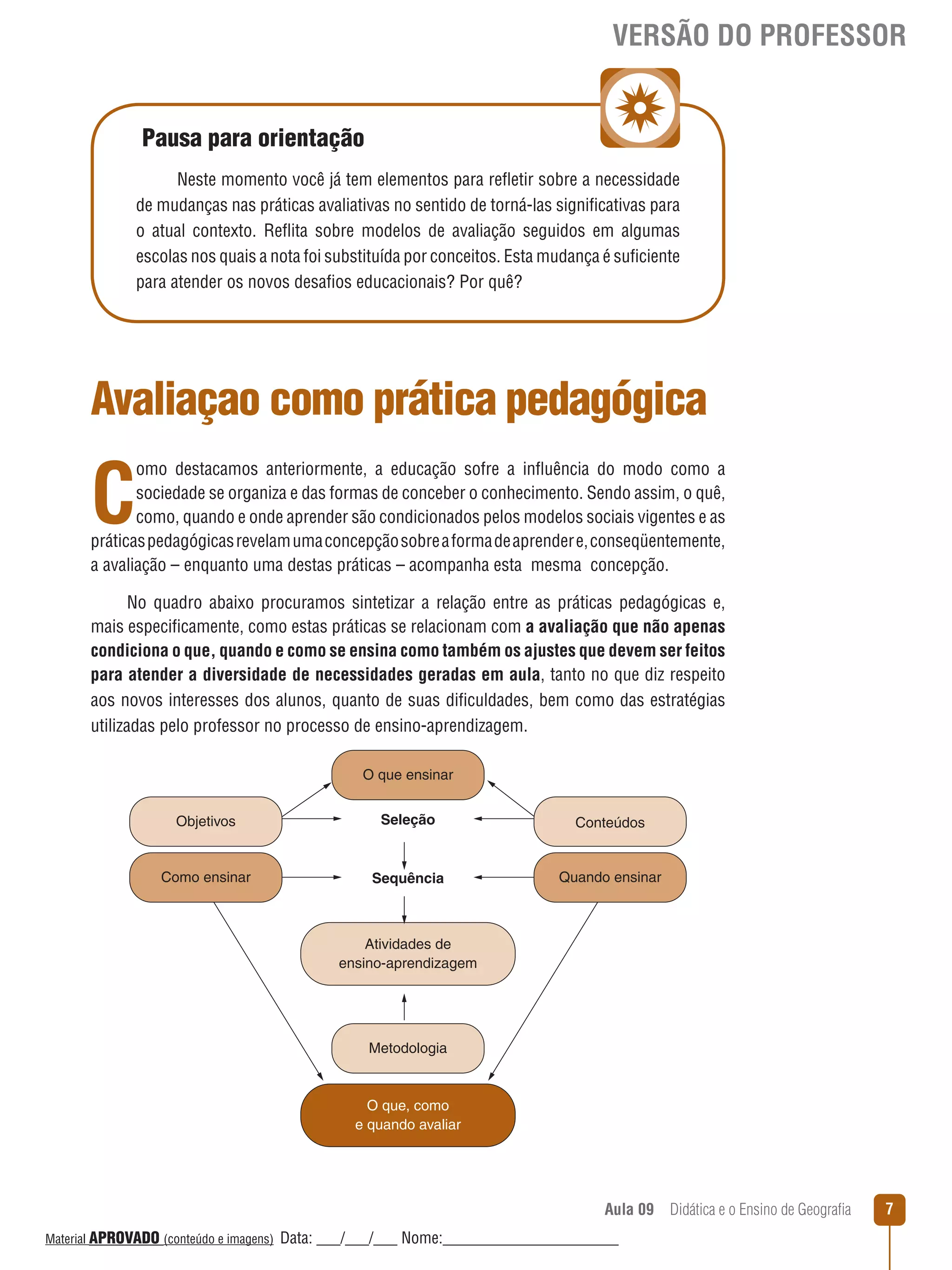 VERSÃO DO PROFESSOR
Pausa para orientação
Neste momento você já tem elementos para reﬂetir sobre a necessidade
de mudanças nas práticas avaliativas no sentido de torná-las significativas para
o atual contexto. Reﬂita sobre modelos de avaliação seguidos em algumas
escolas nos quais a nota foi substituída por conceitos. Esta mudança é suficiente
para atender os novos desafios educacionais? Por quê?

Avaliaçao como prática pedagógica

C

omo destacamos anteriormente, a educação sofre a inﬂuência do modo como a
sociedade se organiza e das formas de conceber o conhecimento. Sendo assim, o quê,
como, quando e onde aprender são condicionados pelos modelos sociais vigentes e as
práticas pedagógicas revelam uma concepção sobre a forma de aprender e, conseqüentemente,
a avaliação – enquanto uma destas práticas – acompanha esta mesma concepção.
No quadro abaixo procuramos sintetizar a relação entre as práticas pedagógicas e,
mais especificamente, como estas práticas se relacionam com a avaliação que não apenas
condiciona o que, quando e como se ensina como também os ajustes que devem ser feitos
para atender a diversidade de necessidades geradas em aula, tanto no que diz respeito
aos novos interesses dos alunos, quanto de suas dificuldades, bem como das estratégias
utilizadas pelo professor no processo de ensino-aprendizagem.
O que ensinar
Objetivos

Seleção

Conteúdos

Como ensinar

Sequência

Quando ensinar

Atividades de
ensino-aprendizagem

Metodologia

O que, como
e quando avaliar

Aula 09  Didática e o Ensino de Geografia
 
Material APROVADO (conteúdo e imagens)

Data: ___/___/___ Nome:______________________

7

 