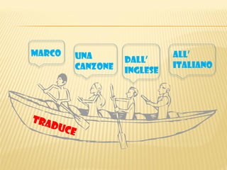 MARCO       UNA                 ALL’
                      DALL’
            CANZONE             ITALIANO
                      INGLESE




TRA
      DUC
            E
 