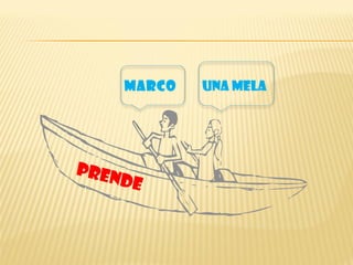 MARCO   UNA MELA




PREN
    DE
 