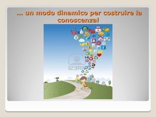 … un modo dinamico per costruire la
          conoscenza!
 