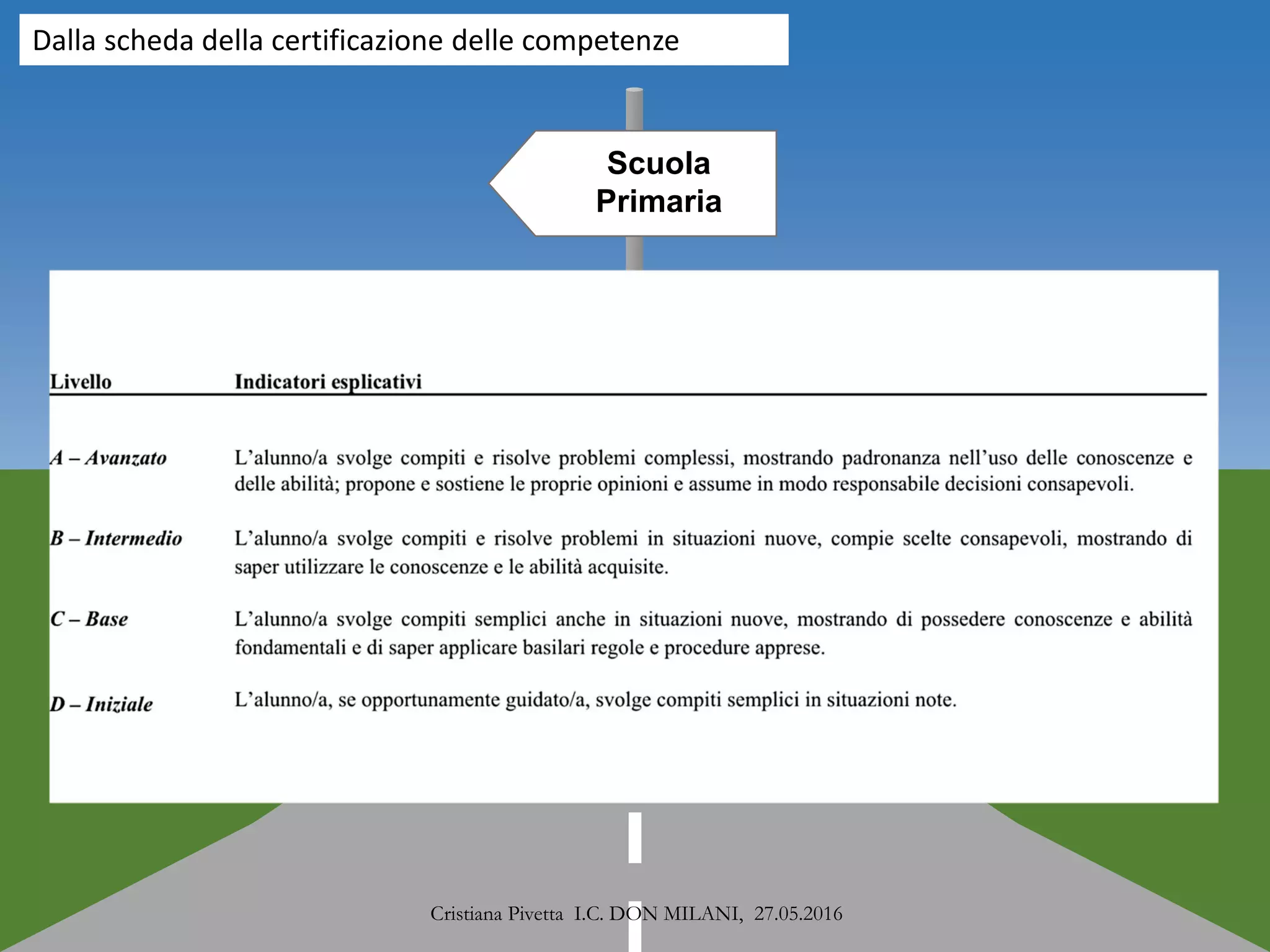 Competenze A Scuola PDF competenze-a-scuola-pdf
