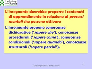 17
L’insegnante dovrebbe proporre i contenuti
di apprendimento in relazione ai processi
mentali che possono attivare
L’insegnante propone conoscenze
dichiarative (‘sapere che’), conoscenze
procedurali (‘sapere come’), conoscenze
condizionali (‘sapere quando’), conoscenze
strutturali (‘sapere perché’).
Materiale protetto da diritti d’autore
 