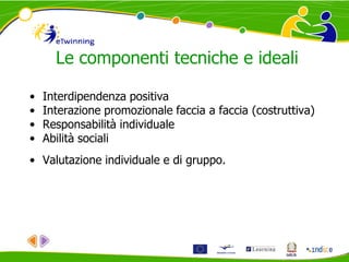 Le componenti tecniche e ideali
• Interdipendenza positiva
• Interazione promozionale faccia a faccia (costruttiva)
• Responsabilità individuale
• Abilità sociali
• Valutazione individuale e di gruppo.
 