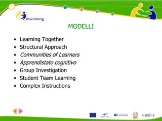 MODELLI
• Learning Together
• Structural Approach
• Communities of Learners
• Apprendistato cognitivo
• Group Investigation
• Student Team Learning
• Complex Instructions
 