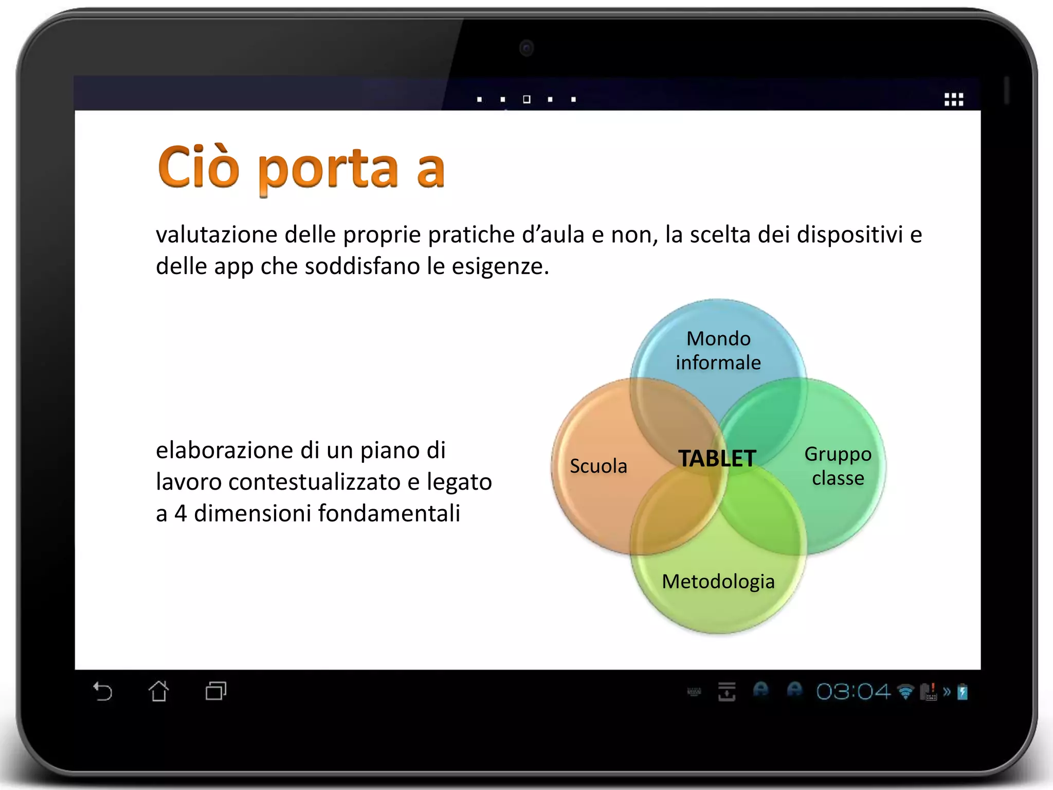 valutazione delle proprie pratiche d’aula e non, la scelta dei dispositivi e 
delle app che soddisfano le esigenze. 
elaborazione di un piano di 
lavoro contestualizzato e legato 
a 4 dimensioni fondamentali 
Mondo 
informale 
Gruppo 
classe 
Scuola TABLET 
Metodologia 
 