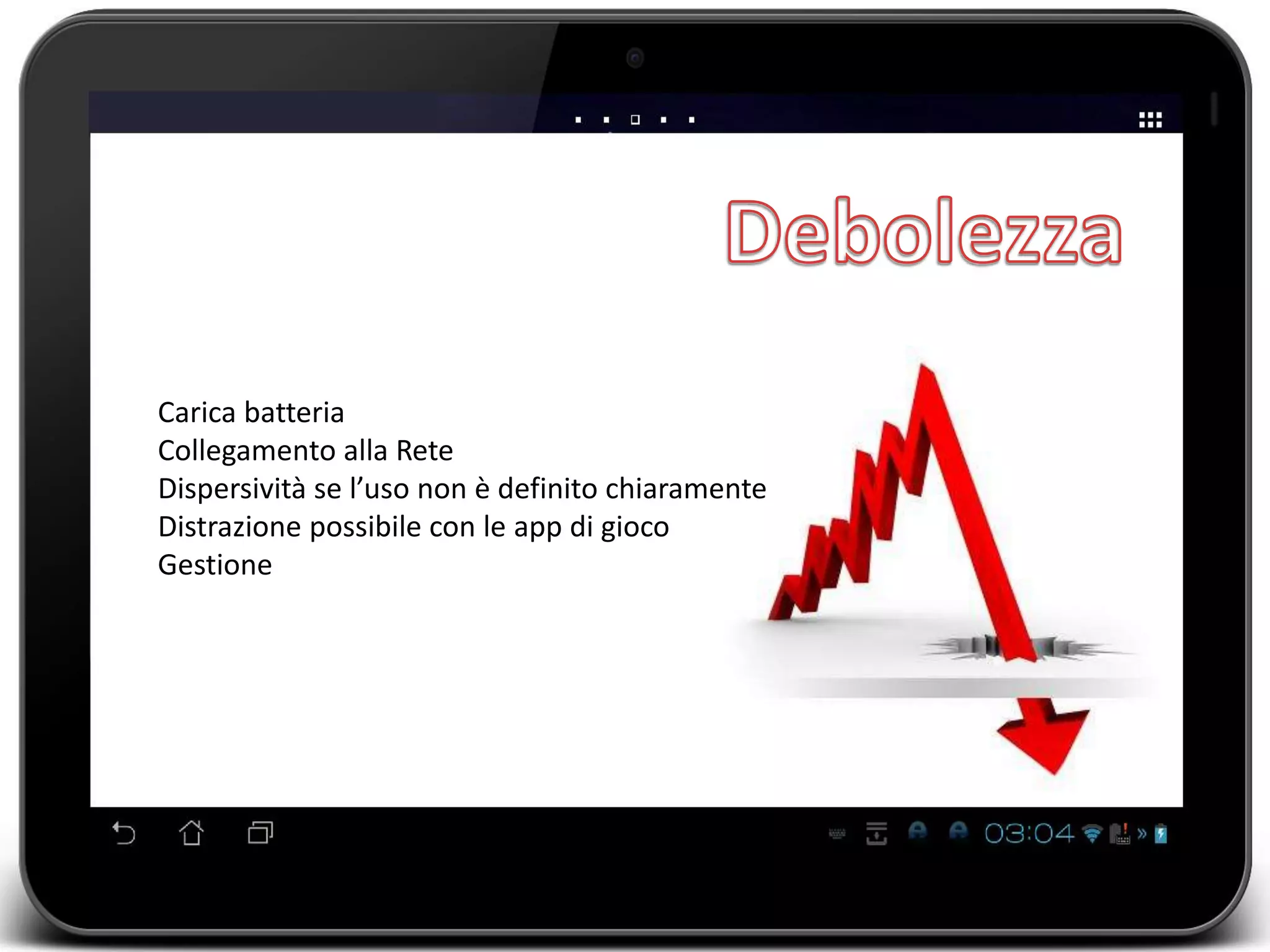 Carica batteria 
Collegamento alla Rete 
Dispersività se l’uso non è definito chiaramente 
Distrazione possibile con le app di gioco 
Gestione 
 
