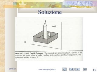 Soluzione
03/08/13 www.renatopatrignani.it
15
 