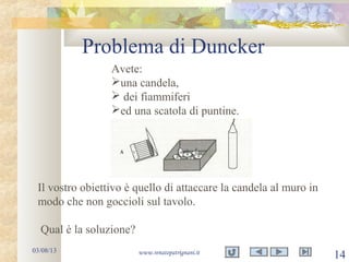 Problema di Duncker
03/08/13 www.renatopatrignani.it
14
Avete:
una candela,
 dei fiammiferi
ed una scatola di puntine.
Il vostro obiettivo è quello di attaccare la candela al muro in
modo che non goccioli sul tavolo.
Qual è la soluzione?
 