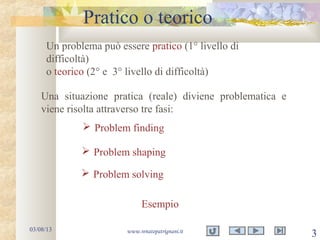 Pratico o teorico
03/08/13 www.renatopatrignani.it
3
Un problema può essere pratico (1° livello di
difficoltà)
o teorico (2° e 3° livello di difficoltà)
Una situazione pratica (reale) diviene problematica e
viene risolta attraverso tre fasi:
 Problem finding
 Problem solving
 Problem shaping
Esempio
 