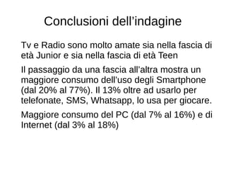Conclusioni dell’indagine
Tv e Radio sono molto amate sia nella fascia di
età Junior e sia nella fascia di età Teen
Il passaggio da una fascia all’altra mostra un
maggiore consumo dell’uso degli Smartphone
(dal 20% al 77%). Il 13% oltre ad usarlo per
telefonate, SMS, Whatsapp, lo usa per giocare.
Maggiore consumo del PC (dal 7% al 16%) e di
Internet (dal 3% al 18%)
 
