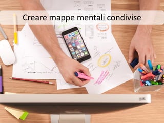 Creare mappe mentali condivise
 